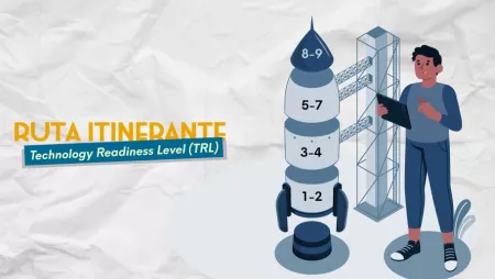 Ruta itinerante Technology Readiness Level (TRL)